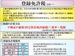 登録免許税とは