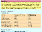印紙税とは